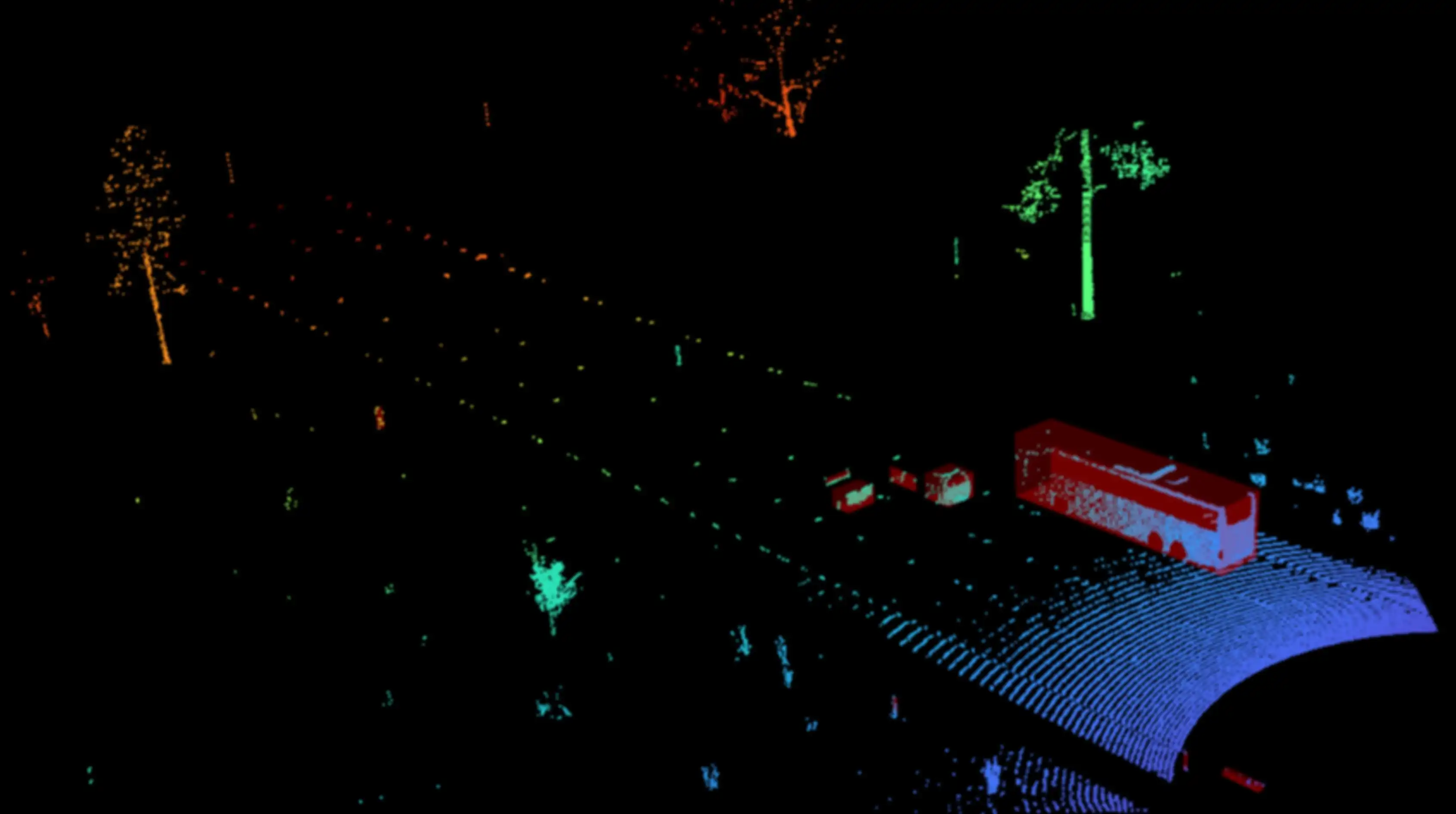 An animation of a traffic scene featuring a bus and two cars