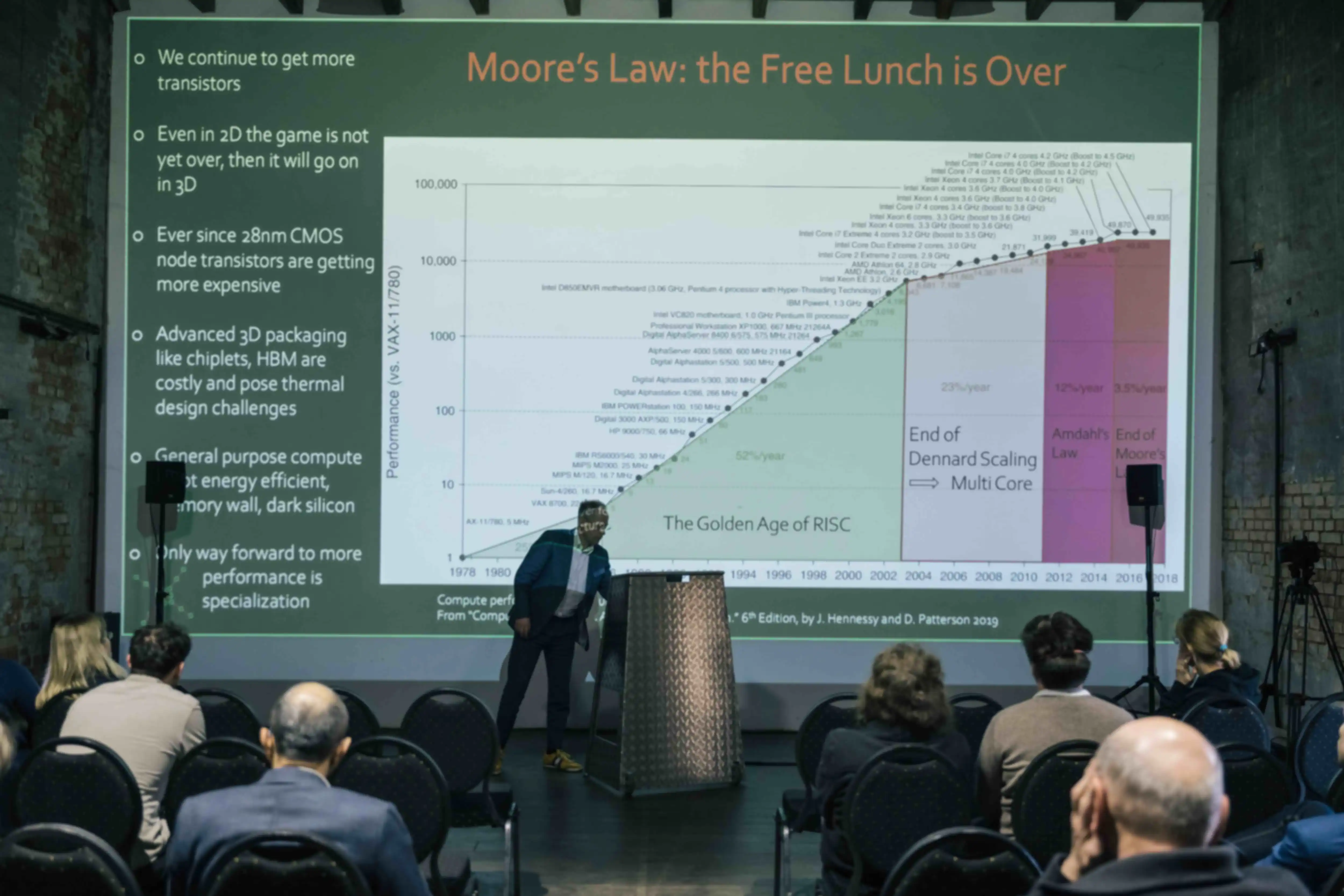 A person is giving a presentation. In the background is a large screen displaying a colorful graphic.