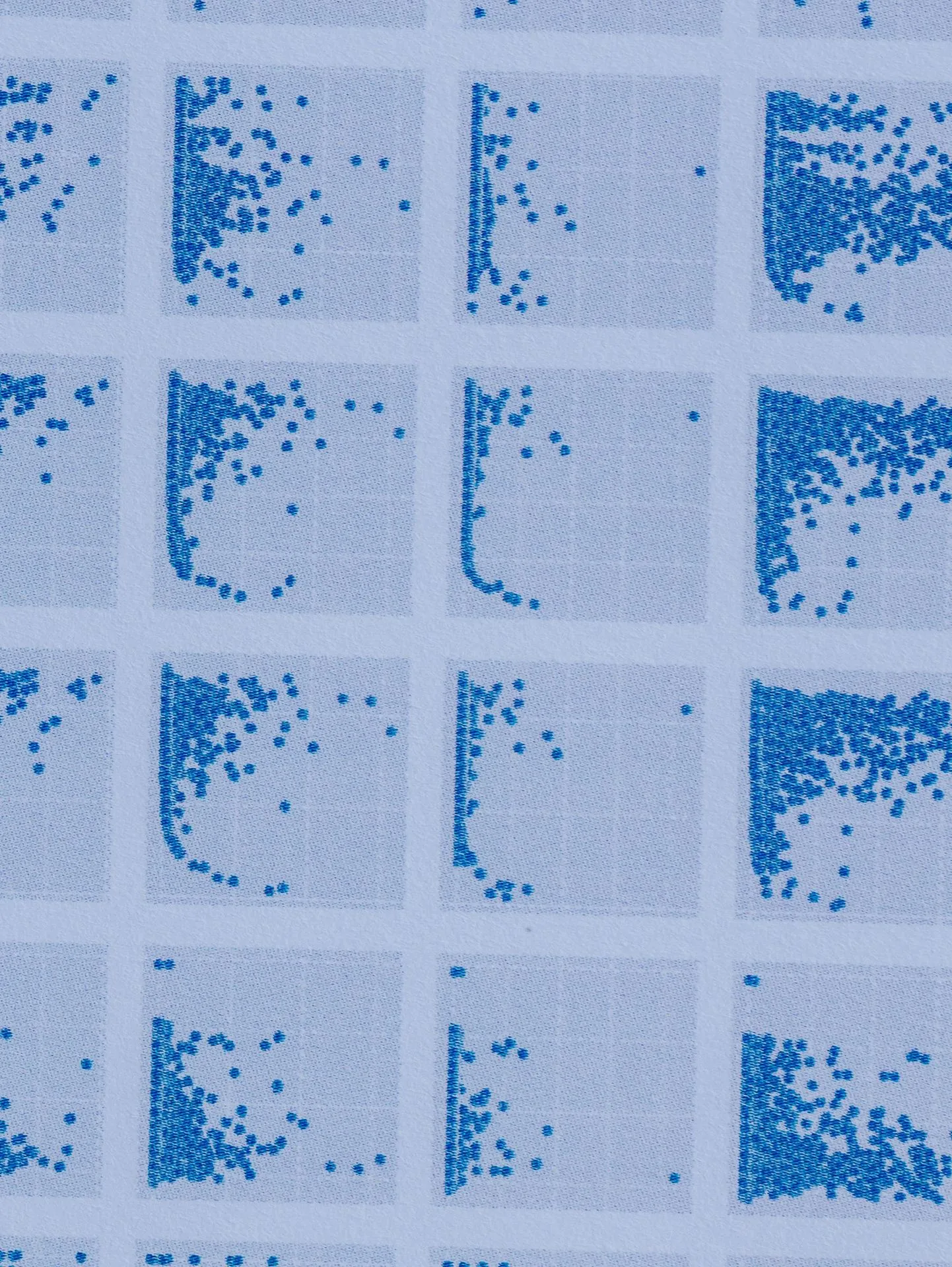 PeakProfiling Laborbild