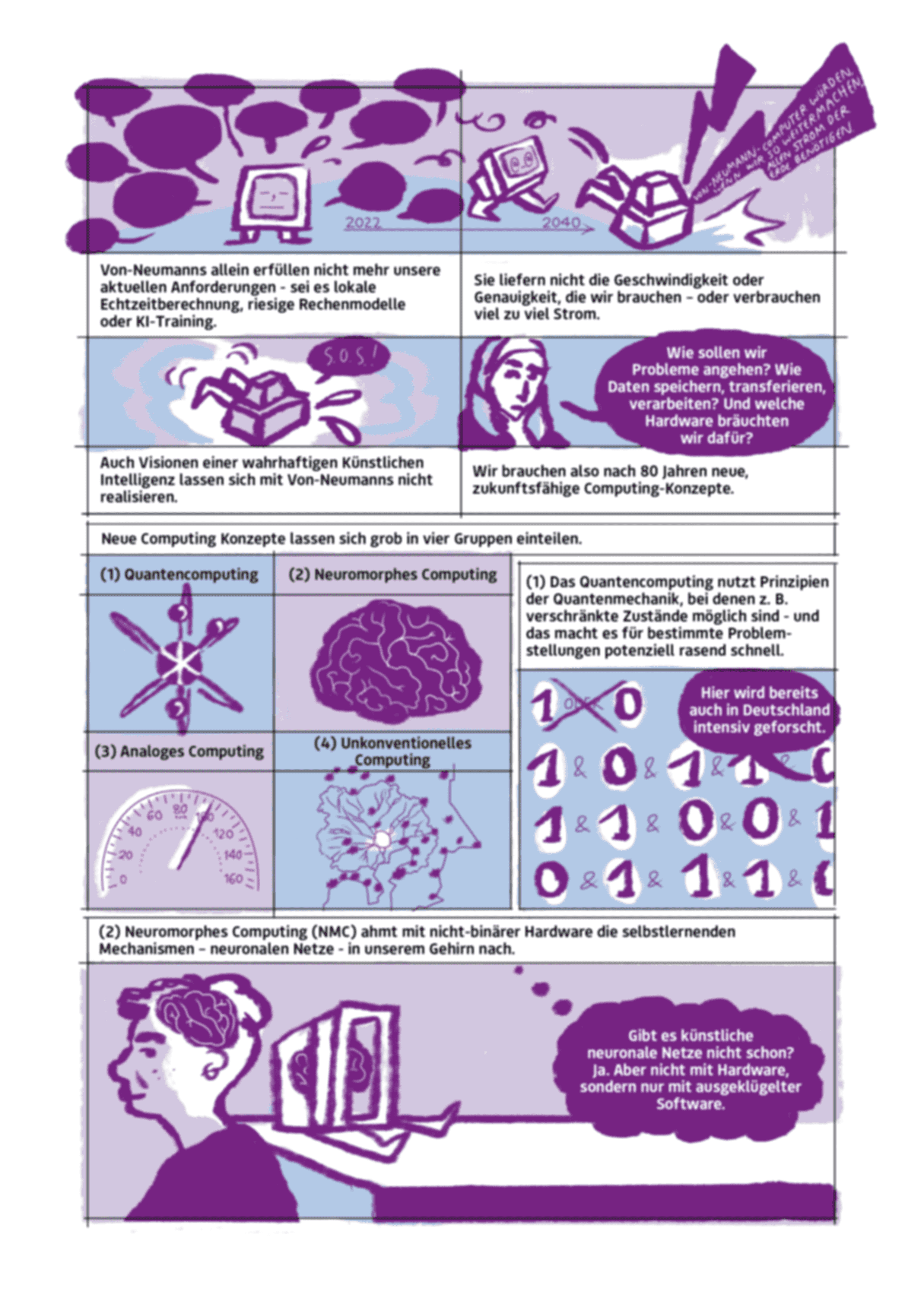 Comic 2